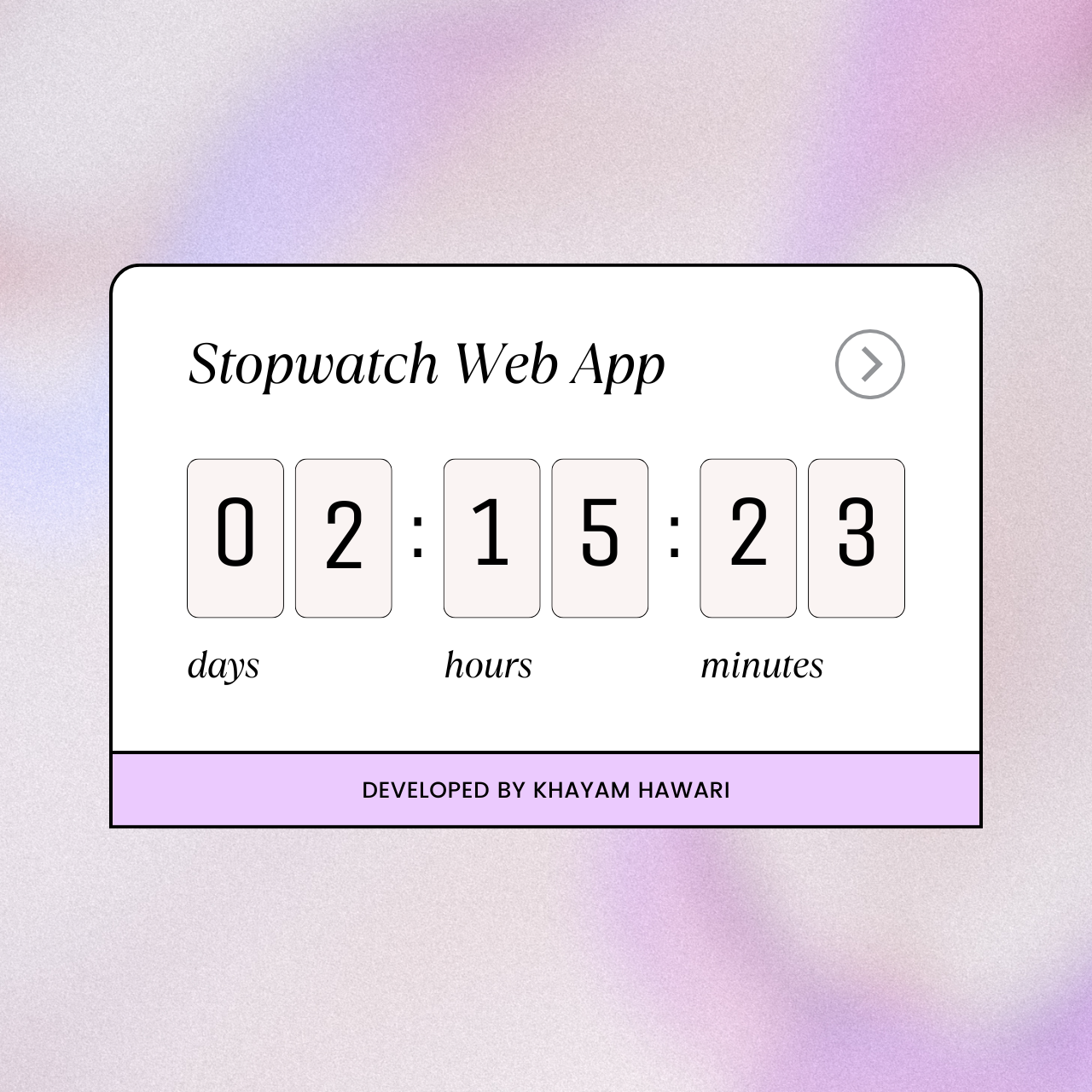 Stopwatch Image